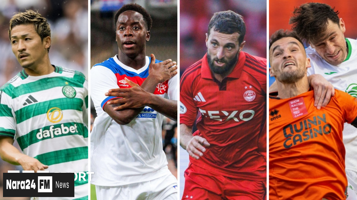 Scottish Teams Draw European Playoff Opponents