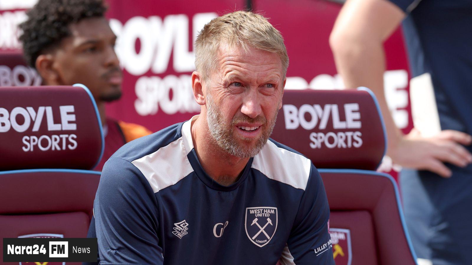 West Ham Manager Graham Potter Under Fire as Board Weighs Replacement Options