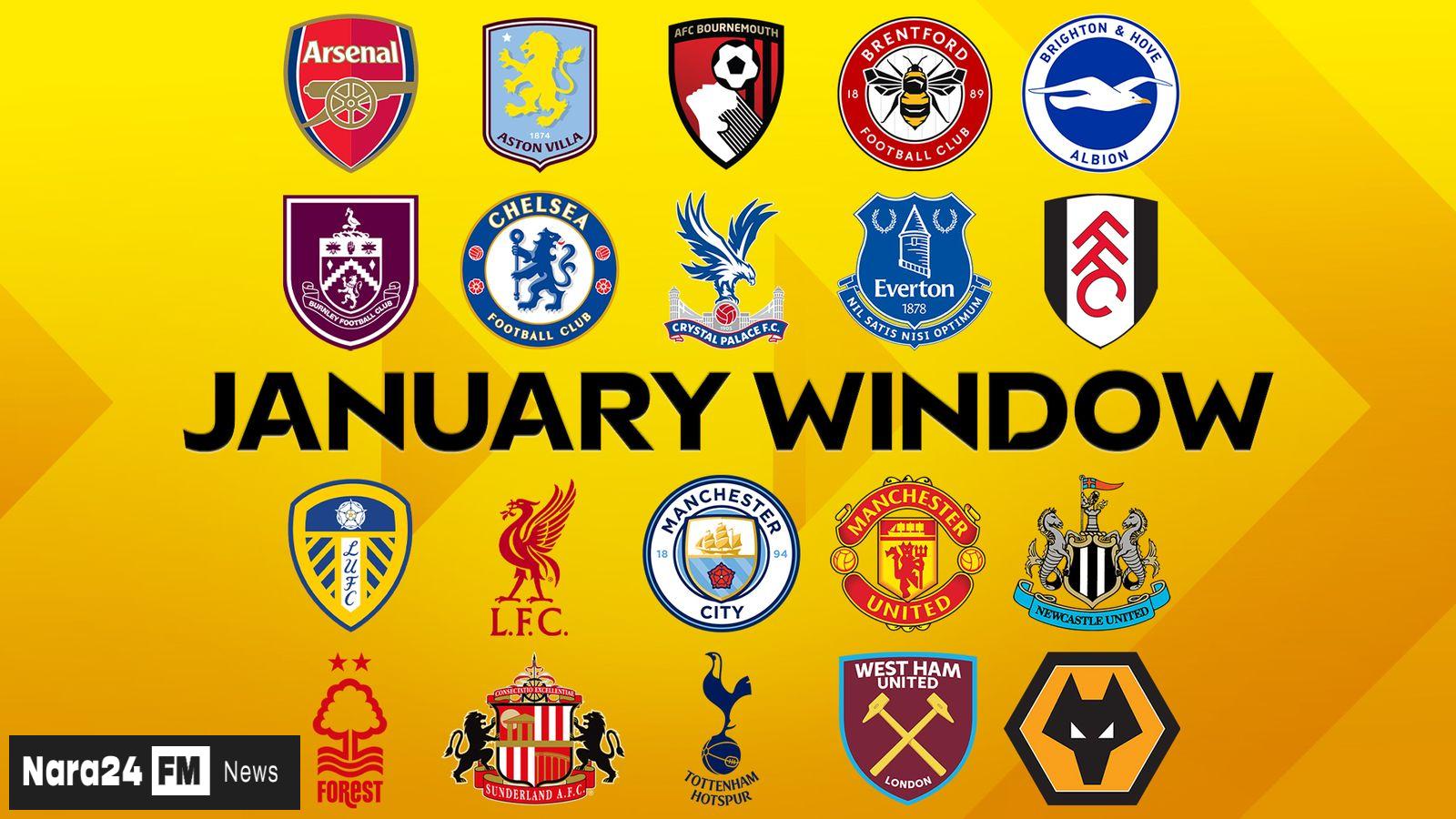 Premier League Clubs' January Transfer Window Activity Revealed