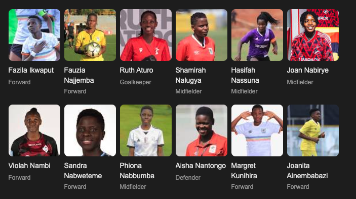Crested Cranes Reveal Squad for CECAFA Women's Title Defense in Tanzania
