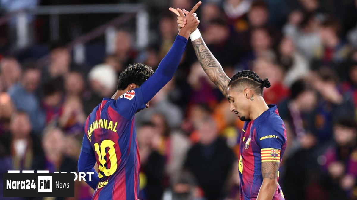 Raphinha's Brace Propels Barcelona to Seven-Point La Liga Lead