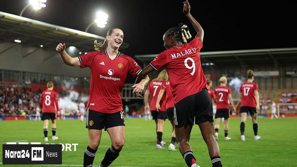 Manchester United Women's Team Set to Make Waves in the Champions League

###