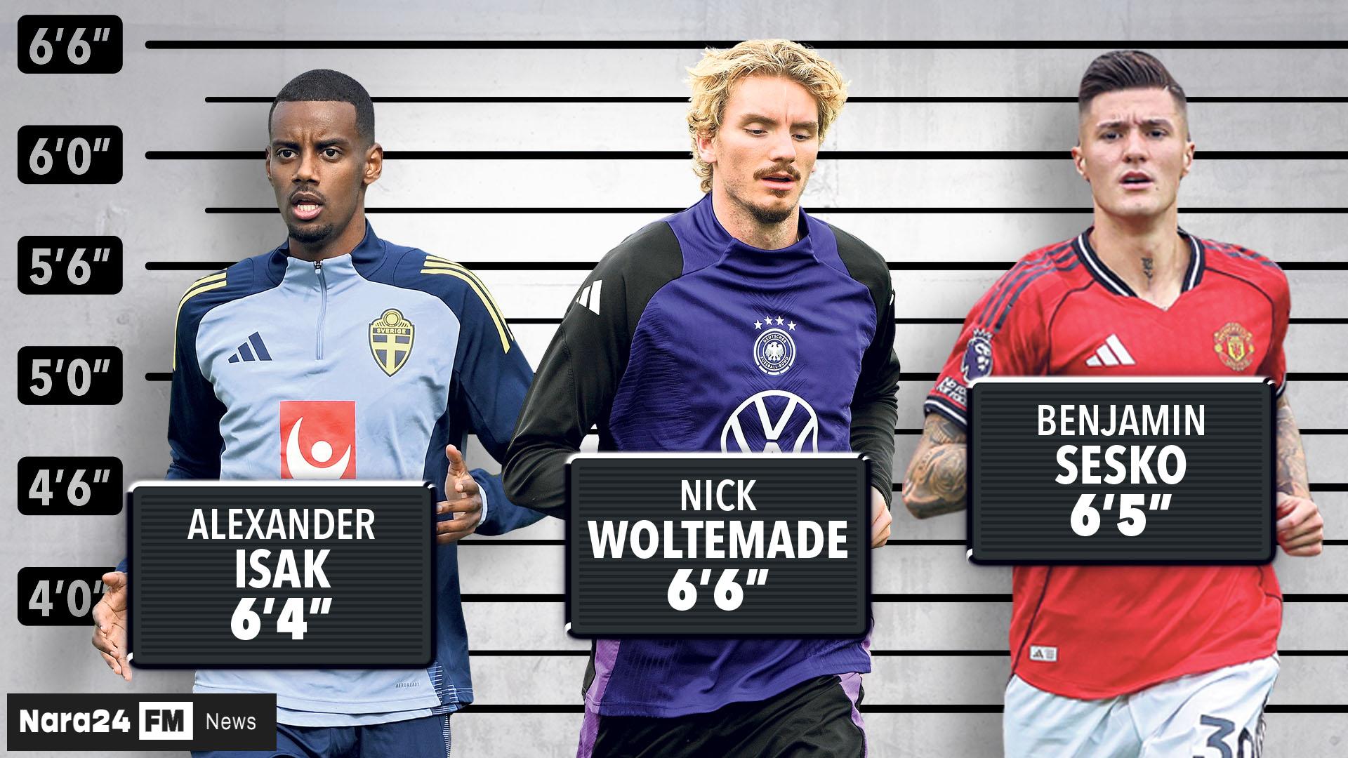 Premier League Giants: Return of the Tall Strikers Ignites Summer Transfer Action