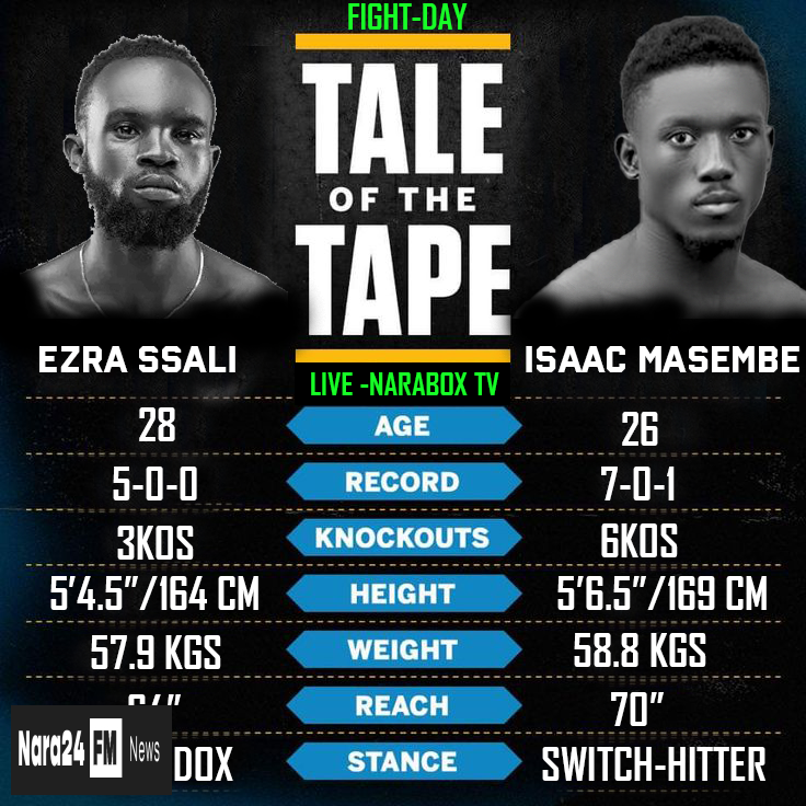Featheryweight Showdown: Can Ssali Challenge Masembe's Dominance?