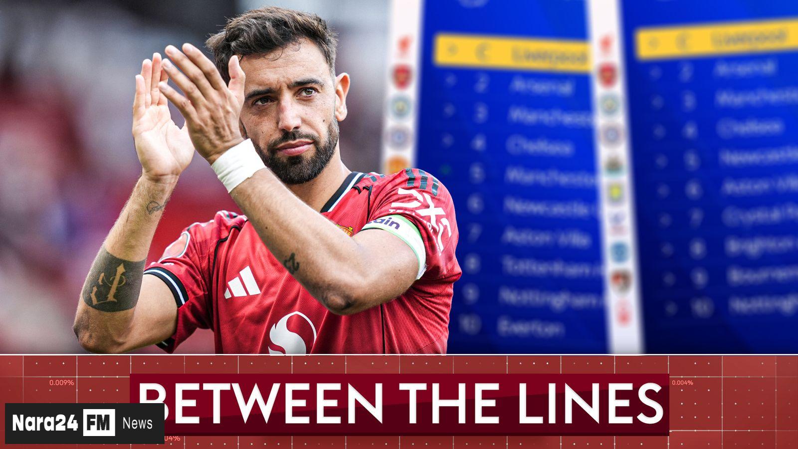 Are Liverpool destined to retain the title? Sky Sports vs Opta supercomputers clash over Premier League predictions
