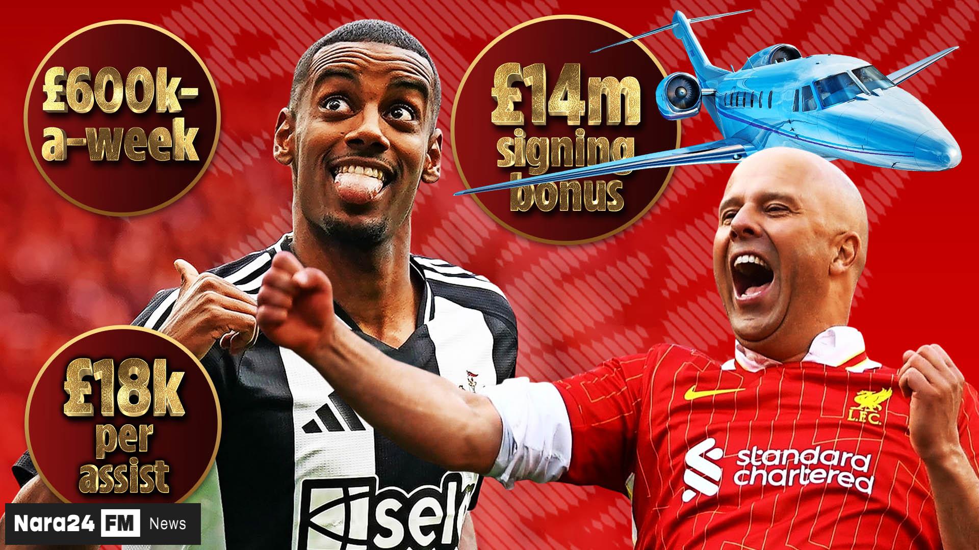 Alexander Isak Rejects £32m Saudi Deal, Eyes Liverpool Move