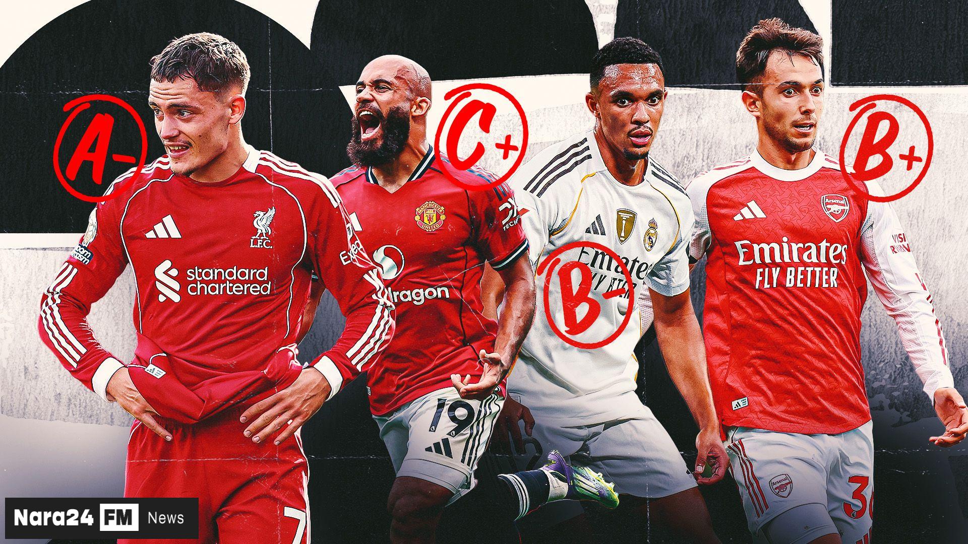 Liverpool Leads Transfer Window Rankings as Man Utd and Barcelona Struggle to Keep Up