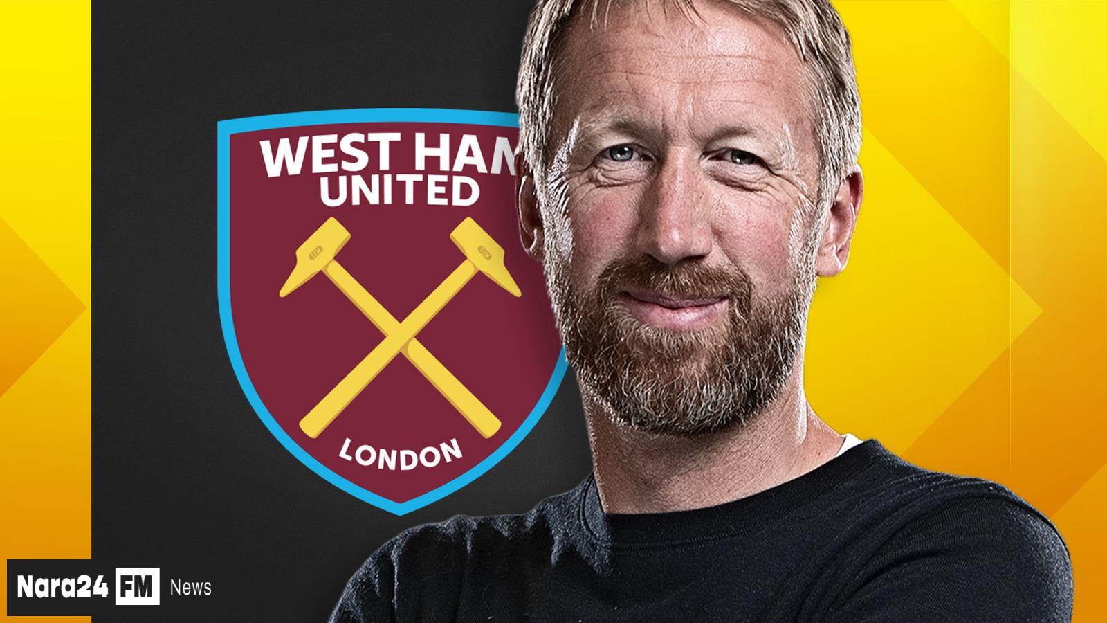West Ham Transfer News: Latest Signings, Rumours, and Contract Updates as 2025 Transfer Window Heats Up
